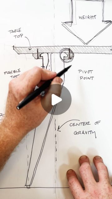 Hoek™ on Instagram: "This week we wanted to go a little deeper behind the design of our original no-tools furniture joint. What do you guys think? Let us know in the comments!

Follow for more behind the design content!

#furniture #smallspaceliving #smallspaces #modular #modulardesign #modularfurniture #coolfurniture #organization #organizedlife #furnituredesign #homedecor #design #interiordesign #interiordesignideas #interiordecor" Amazing Finds, Modular Furniture, Urban Planning, Small Space Living, Modular Design, Life Organization, Dream House Decor, Cool Furniture, Follow For More