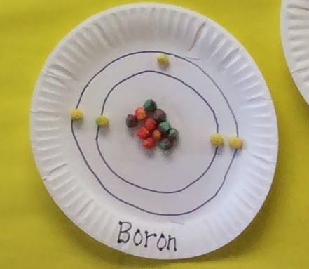 Bohr models made from paper plates and Trix cereal- More Middle School Science Bulletin Boards Physical Science Experiments, Physical Science High School, Middle School Chemistry, Physical Science Activities, Teaching Middle School Science, Science Bulletin Boards, Bohr Model, Teaching Chemistry, 8th Grade Science