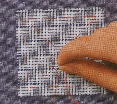 Waste Canvas Cross Stitch, Waste Canvas, Canvas Tutorial, Cross Stitch Pattern Maker, Cross Eyed, Cross Stitch Tutorial, Aida Cloth, Free Motion Embroidery, Punch Needle Embroidery