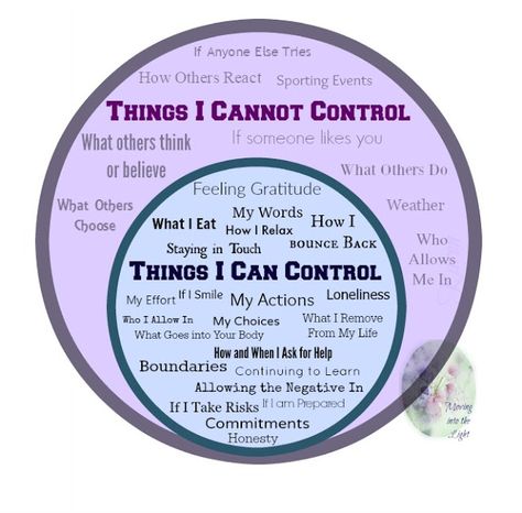 Moving Into the Light: Things I Can Control Things I Can Control, I Can Control, Mental Health Counseling, Therapeutic Activities, Counseling Resources, School Counseling, Social Emotional Learning, Therapy Activities, Toxic Relationships