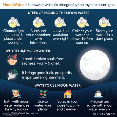 The full moon with incredible energy generates positive healing properties that we can use in our daily lives. The energy helps you to rejuvenate your spirits and heal your soul. Let’s learn how to make moon water and use its magical powers for our eternal growth. #moonwater #SpiritualHealing #eternalgrowth #energy #positivehealing Uses Of Moon Water, What Does Moon Water Do, What Is Moon Water, Moon Water Properties, Make Moon Water, Witchcraft Moon Water, Buck Moon, Full Moon Moon Water, 9 Planets