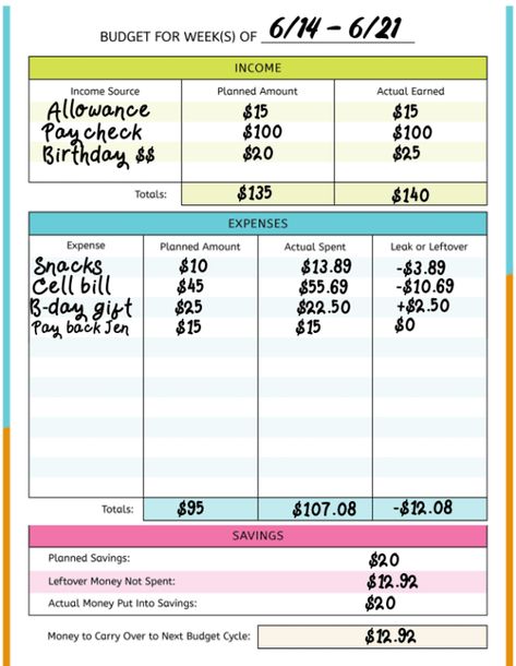 Saving Plan For Teens hourlyplanner #printablehappyplanner #happyplannerlayout #plannernerd. Budget Google Sheets, Spending Budget, Travel Budget Planner, Financial Budget Planner, Personal Budget Planner, Budget Worksheet, Weekly Budget Planner, Wedding Budget Planner, Saving Plan