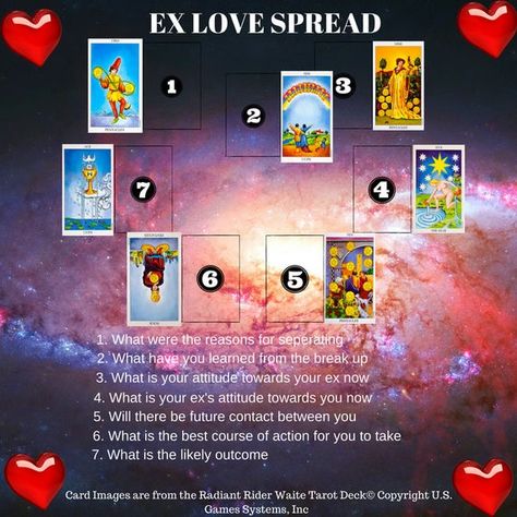 Ex Tarot Spread, Will I Find Love, One Card Tarot, Love Partner, Biddy Tarot, Tarot Cards For Beginners, Love Tarot Reading, Tarot Card Spreads, Ex Love