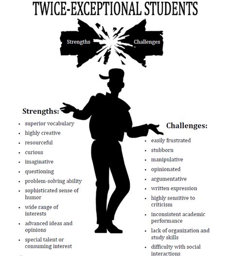 High School Health, Twice Exceptional, Gifted Children, Montessori Parenting, Education Tips, Language Disorders, Individual Counseling, Special Educational Needs, Family Counseling