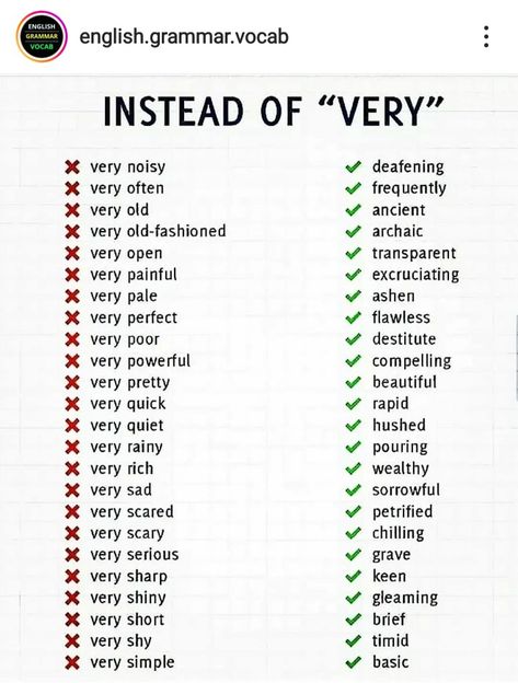 Types Of Expressions Writing, Victorian Words, Victorian Vocabulary, Other Words For Asked, February Writing Prompts, Victorian Writing, February Writing, Writing Expressions, Writing Inspiration Tips