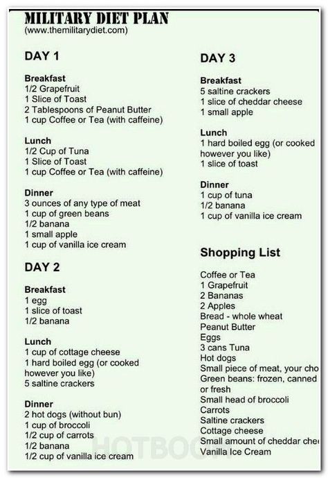 Meal Planning Guidelines For Children, Workout Plan Maker, Diet throughout Diet Chart For Weight Loss For Female24239 Gain Weight For Women, Makers Diet, Indian Diet, Diet Chart, Healthy Diet Tips, Laura Lee, Best Diets, Diet Tips, Get In Shape