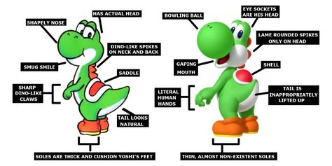 Yoshi Fanart, Dinosaur Evolution, Make Your Day Better, Super Mario Art, Mario Art, Retro Gamer, Silly Pictures, Video Game Characters, Smash Bros