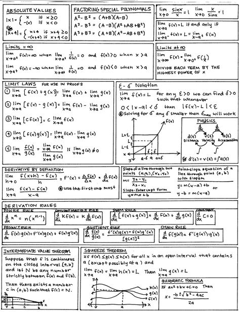 calculus cheat sheet - I made a sheet much like this when re-teaching myself calculus before grad school & the GACE... Calculus Cheat Sheet, Mathematics Symbols, Math Motivation, Maths Problems, Math Cheat Sheet, Statistics Math, Maths Display, Ap Calculus, Physics And Mathematics