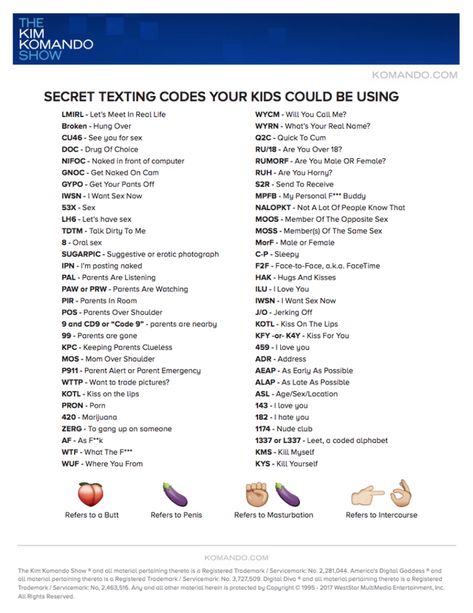 Texting Codes, Funny Texts To Boyfriend, Texts To Boyfriend, Text Codes, Funny Couples Texts, Sms Language, Parenting Teenagers, Boyfriend Texts, Couple Texts