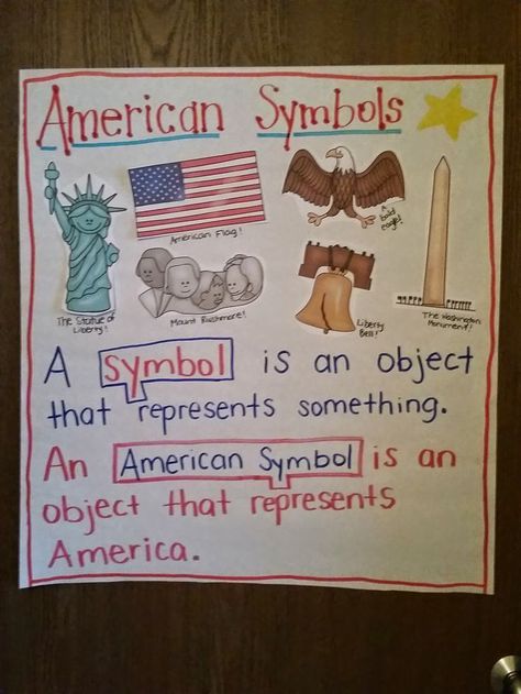 American Symbols American History Lessons High School, American Symbols Kindergarten, American Symbols Unit, Preschool Social Studies, Thanksgiving Activities For Kindergarten, History Lessons For Kids, Araling Panlipunan, 3rd Grade Social Studies, History Lesson Plans