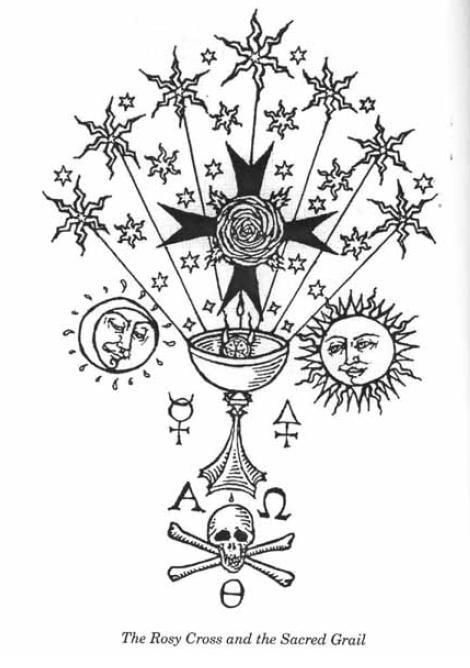 The necromantic powers of the Rosy Cross are the key to processing the ultimate secret of the Holy Grail. Black Metal Art, Occult Symbols, Alchemy Symbols, Esoteric Art, Cool Boy Image, Occult Art, Finding God, Mystical Art, Character Sheet