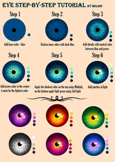 Eye step-by-step tutorial v2 by MsLinn on DeviantArt How To Paint Iris Eye, How To Paint An Eye Acrylic Step By Step, Eye Tutorial Procreate, How To Paint Eyes Acrylic Step By Step, Eye Drawing Procreate, How To Colour Eyes, Realistic Eyes Tutorial, How To Shade Eyes, Eyes References