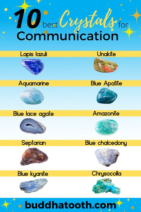 Crystals For Spirit Communication, Crystal For Communication, Crystals For Optimism, Communication Crystals, Crystals For Career Success, Crystals For Communication, Crystals For Interviews, Spell Bottles, Crystal Identification