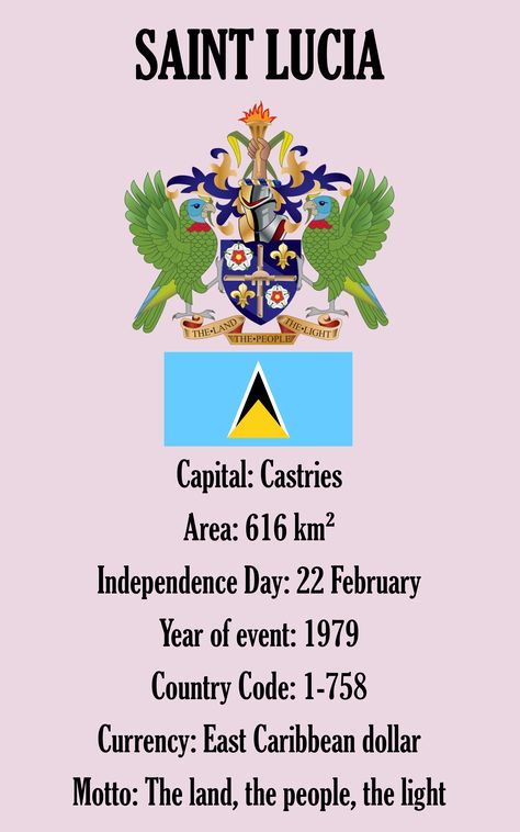 Saint Lucia Flag, Miss Universe Costumes, St Lucia Flag, Caribbean Flags, African American History Facts, Country Facts, Caribbean Cuisine, United States Presidents, Travel Globe