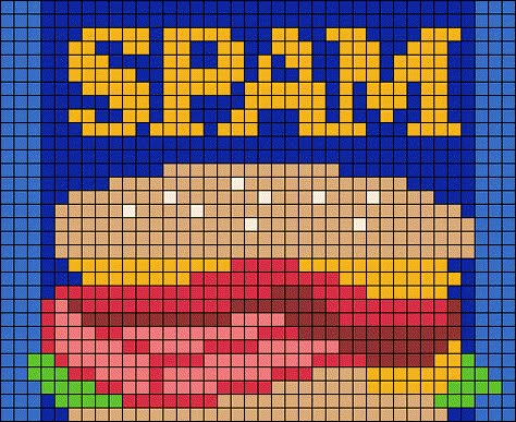 Alpha pattern #163211 | BraceletBook Feminist Alpha Pattern, Perler Bead Grid Patterns, Movie Alpha Pattern, Crochet Pixel Pattern, Spam Meat, Food Pixel Art, Crochet Alpha Patterns, Alpha Crochet, Crochet Graphic