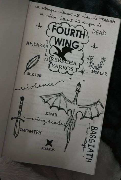 Fantasy Doodles Simple, Annotating Fourth Wing, Fourth Wing Iron Flame, Fourth Wing Drawing, Fourth Wing Annotations, Fourth Wing Art, Book Doodles Aesthetic, Book Annotation Key, Fantasy Doodles