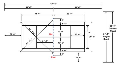 Tennis Court Diagram | Tennis Court Dimensions | Court Size and Layout with measurements Tennis Court Measurements, Tennis Court Dimensions, Tennis Court Size, Tennis Strategy, Private Tennis Court, Badminton Court, Tennis Court, Badminton, Do It