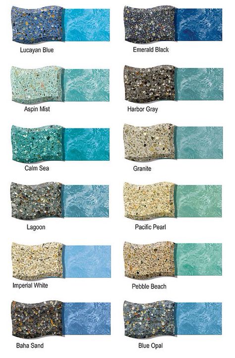 Colors I like best Lucayan Blue, Aspin Mist, Calm Sea, Pebble Beach Jacuzzi Area, Egypt Hotel, Gunite Swimming Pool, Moderne Pools, Pool Play, Pool Finishes, Swimming Pool Tiles, Pool Remodel, Pool Colors