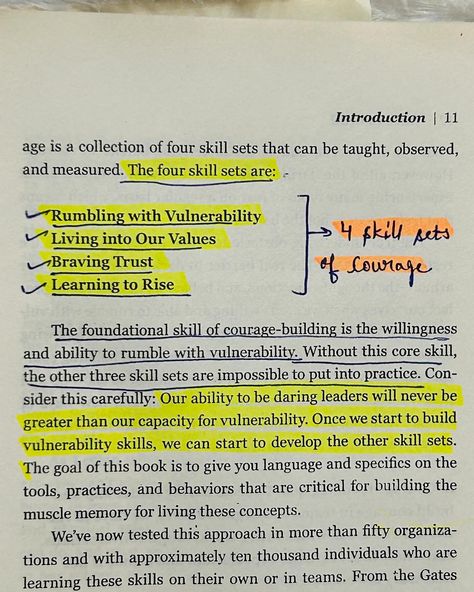 📌One book for anyone in a leadership role or aspiring to become a leader. With its insights into vulnerability, courage, trust, and resilience, it provides a fresh perspective on what it means to lead effectively in today’s world.📌 ✨“Dare to lead” is an insightful book that delves into the qualities of effective leadership, focusing on the importance of vulnerability, courage, and emotional intelligence. ✨The book is structured into four main parts: 📍Rumbling with Vulnerability: This sec... Medical Sales Rep, Dare To Lead, Medical Sales, Life Coaching Business, Time Management Techniques, Working On Me, Career Coaching, Effective Leadership, Fresh Perspective