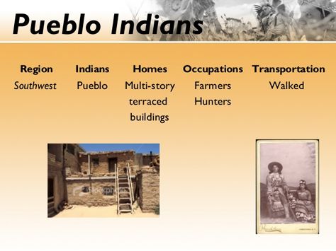 Pueblo Indians Native American Dwelling Project, Native American Regions, Indian Boarding Schools Native American, Indian Pueblo Cultural Center, Comanche Indian Diorama, Farmers Walk, Kate Green, Pueblo Indians, Learn Faster