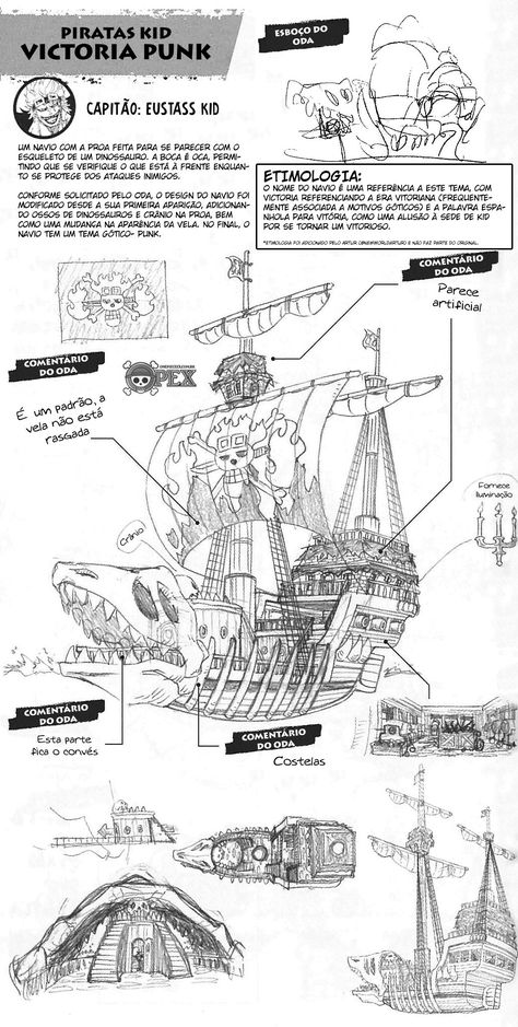 Kids Pirate Ship, Law One Piece, Poses Manga, One Piece World, Eustass Kid, Ship Drawing, One Piece 1, Model Sheet, One Piece Ship