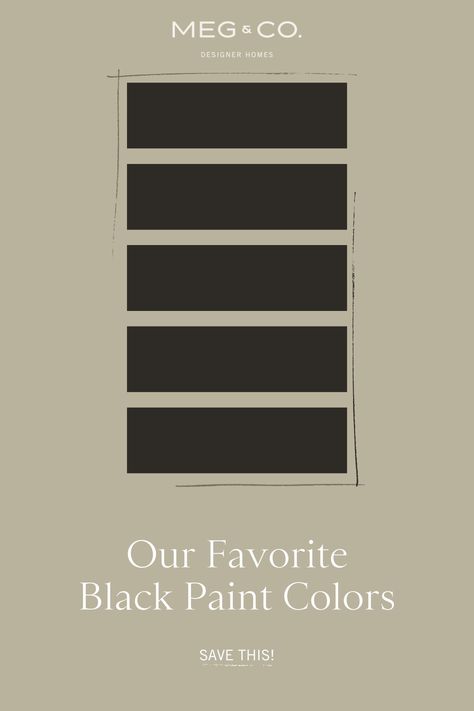 We're diving into the trend of black walls and sharing a collection of black shades capable of transforming your interiors into timeless and cozy spaces. Black paint doesn't need to be daunting; in fact, it brings a comforting atmosphere to any room. Explore our blog all about how our design team uses black paint colors in our custom homes. Here's a list of our top favorite black paint colors and how to use them. See more at megcohomes.com. Black Paint Colors, Benjamin Moore Wrought Iron, Wall Trends, Black Paint Color, Hello Holiday, William Black, Cozy Spaces, Black Shades, Dark Walls