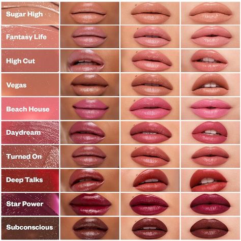 Summer Lipstick Colors, Eyeshadow Styles, Summer Lipstick, Eyeliner Techniques, Lip Color Lipstick, Makeup Brushes Guide, Flawless Makeup Application, Natural Lip Colors, Natural Lipstick