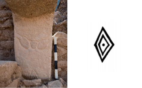 The Diamond Greek Symbol Tattoo, Upper Paleolithic, Cosmic Symbols, Gobekli Tepe, Fertile Crescent, Göbekli Tepe, Cosmic Egg, Semitic Languages, Like Symbol