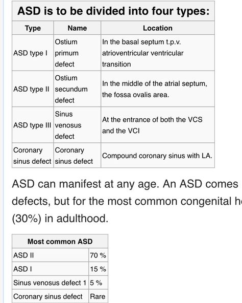 ASD atrial septal defect Nutrition Nursing, Cardiology Notes, Cardiovascular Sonography, Nursing Cardiac, Prayers For Baby, Thoracic Surgery, Prayer For Students, Atrial Septal Defect, Cardiac Surgeon