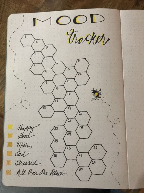 Bee bullet journal page. Mood tracker. Bee Mood Tracker, Mood Tracker Ideas Easy, Bujo Mood Tracker Ideas, Bee Bullet Journal, Bulette Journal, Journal D'inspiration, Bullet Journal Mood Tracker, April Bullet Journal, Bullet Journal Month