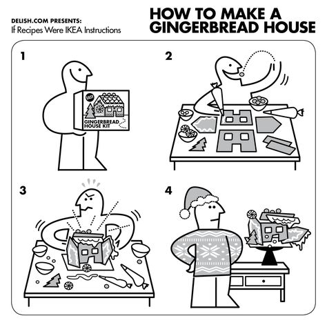 How To Instructions, How To Instructions Design, Ikea Instructions Design, Step By Step Illustration, How To Illustration, Game Instructions Design, Ikea Illustration, Instruction Illustration, Ikea Man