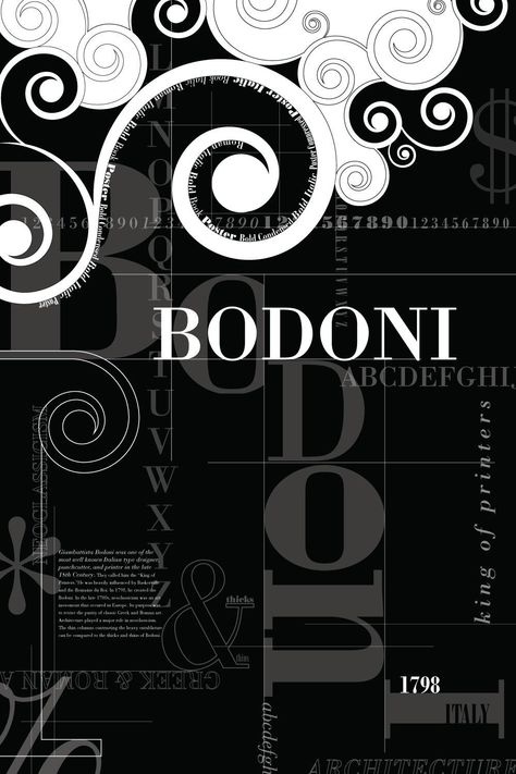 typeface posters · Handwritten Typography Poster, Art Nouveau Typography Poster, Graphic Design Posters Typography, Bodoni Poster, Art Nouveau Typography, Bauhaus Typography, Numbers Lettering, Bodoni Font, Specimen Poster