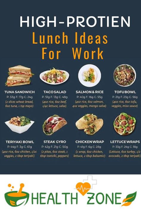 Protein Lunch Ideas For Work, Low Carb High Protein Lunch, Healthy High Protein Lunch, Lunchtime Workout, Easy High Protein Lunch, Protein Lunch Ideas, Easy Lunch Ideas For Work, High Protein Lunch Ideas, High Protein Lunch