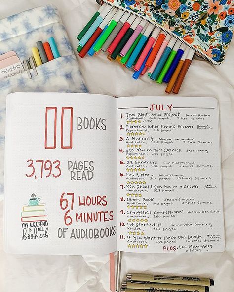 #bookbujo hashtag on Instagram • Photos and Videos Books Bullet Journal, Book Reading Journal, Journal Books, Notebook Organization, Diary Ideas, Bullet Journal Art, Journal Layout, Reading Journal, Open Book