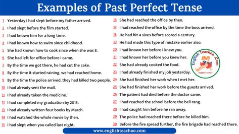 Past Perfect Tense Examples Past Perfect Tense Examples, Past Perfect Tense, English Practice, Book Cakes, Perfect Tense, How To Swim, Opinion Writing, English Writing Skills, Past Tense