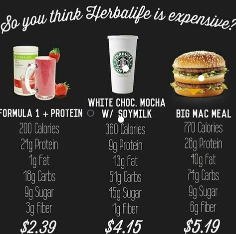 Herbalife Quotes, Herbalife Meal Plan, Herbalife Motivation, Herbalife Diet, Herbalife Results, Herbalife Business, Herbalife Nutrition Club, Herbalife Shake Recipes, Nutrition Club