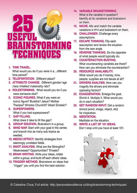 New manifesto up! This one is an all-time classic among managers, project team members, students and teachers – Brainstorming techniques! :D Read the full article: 25 Useful Brainstorming Techniques Please like/share this on Facebook, Twitter, Pinterest, etc. if you find it useful. More manifestos can be found in Brainstorming Techniques, Brainstorming Activities, Brain Storming, Critical Thinking Skills, Teaching Writing, Writers Block, Teaching Strategies, Thinking Skills, Creative Thinking