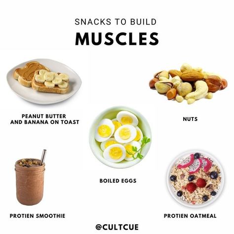 High Protein Midnight Snack, Hydrating Snacks, Protein Rich Breakfast Ideas, Protein Rich Recipes, Protein Rich Meals, Gym Snacks, Healthy Weight Gain Foods, Food To Gain Muscle, Protein Meal Plan