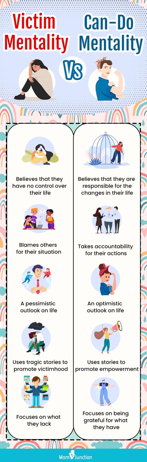 I Am Not A Victim, Victim Mindset, Not A Victim, Invest In Your Health, Relationship Images, Victim Mentality, Mental Health Activities, Becoming Her, Counseling Psychology