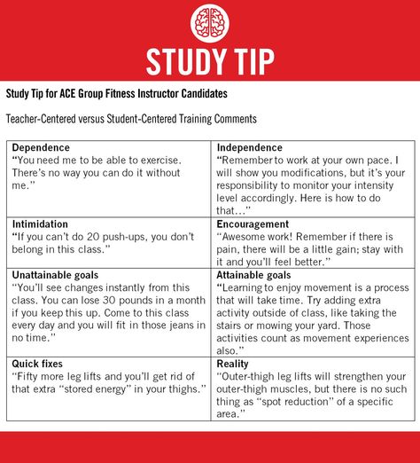 Teacher Centered vs Student Centered - GFI ch3 Ace Study, Personal Training Certification, Ace Fitness, Study Info, Group Fitness Instructor, Training Business, Personal Fitness Trainer, Fitness Facts, Workout Training Programs