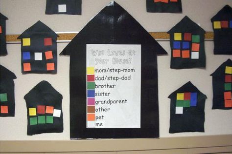 House glyph--this one always turns out great Ece Classroom, Preschool Family Theme, Preschool Social Studies, Diversity Activities, Preschool Family, Kindergarten Social Studies, Creative Curriculum, Family Theme, Social Studies Activities