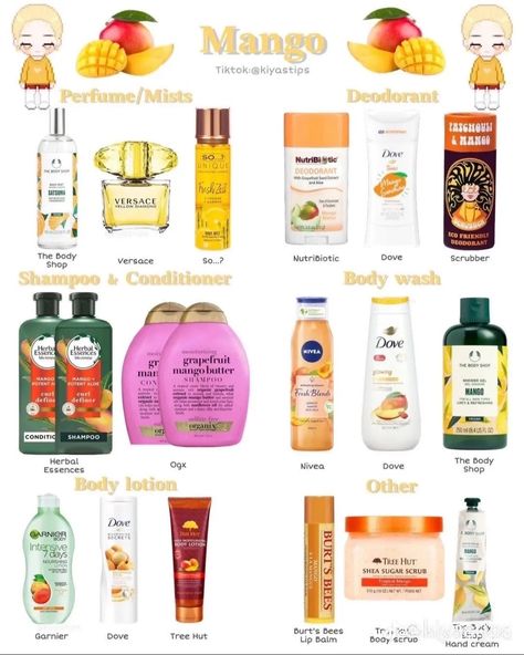 Mango Smelling Products, Mango Scent Combo, Best Smells To Smell Like, Mango Scented Shower Routine, Mango Scented Products, Mango Shower Routine, Fruit Scented Perfume, Mango Body Care, How To Smell Like Mango