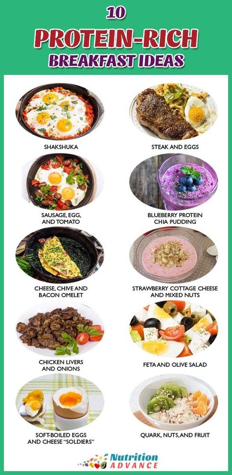 High Protein Breakfast Ideas, Protein Breakfast Ideas, Healthy High Protein Breakfast, Healthy Breakfast Choices, Rich Recipes, Rich Breakfast, Breakfast Protein, Protein Rich Breakfast, Cooking Breakfast