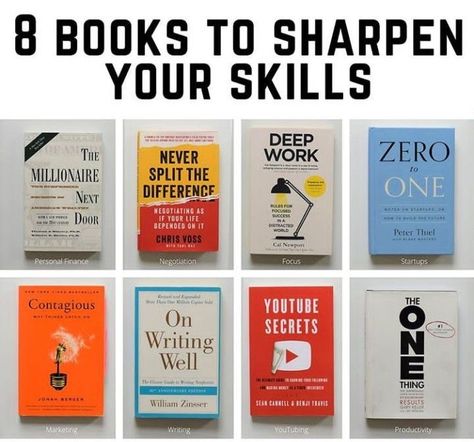 Psychology Books To Read, Entrepreneur Books, Books Everyone Should Read, Best Self Help Books, Books To Read Nonfiction, Improvement Books, Investing Books, Self Development Books, Personal Development Books