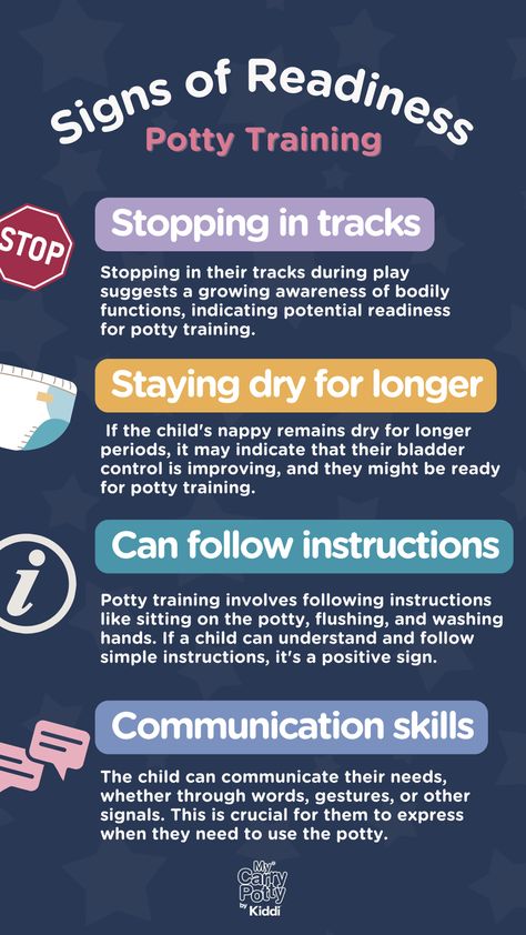 Starting potty training when your little one is SO important. Starting before they are ready can lead to more difficulty in achieving this milestone and can cause upset and regression along the way. Look out for these signs to help you decide whether your little one is ready! Remember, potty training isn't a race and every single child is different and will train at their own pace! Potty Training Visuals, Potty Training Help, Easy Potty Training, Toddler Potty, Starting Potty Training, Toddler Potty Training, Potty Training Chart, Potty Training Tips, Visual Learning