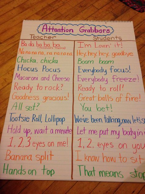 Class Attention Grabbers, Class Reward Anchor Chart, Class Call Backs Attention Grabbers, Kindergarten Classroom Expectations, Kindergarten Attention Grabbers, Attention Grabbers For Classroom, Call And Response Classroom, Classroom Attention Grabbers, Chart For Classroom