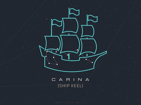 Carina Constellation Tattoo, Carina Constellation, Delhi Map, Sky Watching, Refracting Telescope, Star Maps, Graphic Design Blog, Constellation Tattoos, Star Constellations