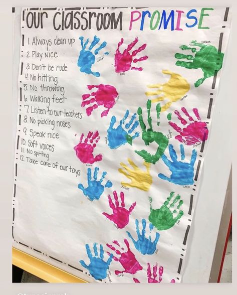 Classroom Promise, Class Promise, Anchor Charts First Grade, Childcare Rooms, Prek Classroom, First Week Of School Ideas, Whole Brain Teaching, Leader In Me, Kindergarten Class