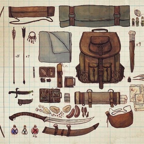 Dnd Backpack Inventory, Dnd Illustration, Kule Ting, العصور الوسطى, Desain Buklet, D D Items, Prințese Disney, Fantasy Props, Prop Design