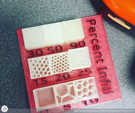 How to Teach an Intro to 3D Printing Class | Renovated Learning Makerspace Library, Makerspace Ideas, 3d Printing Education, 3d Printing Projects, 3d Printer, 3d Printing, Printer